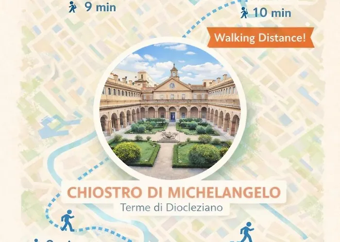 Michelangelo Termini בית הארחה